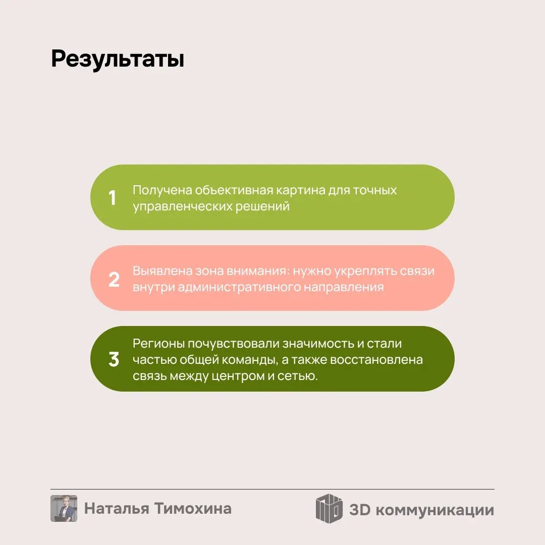 Только представьте: вся компания — это сеть многочисленных связей. И у этих связей есть узел — директор | Сетка — социальная сеть от hh.ru