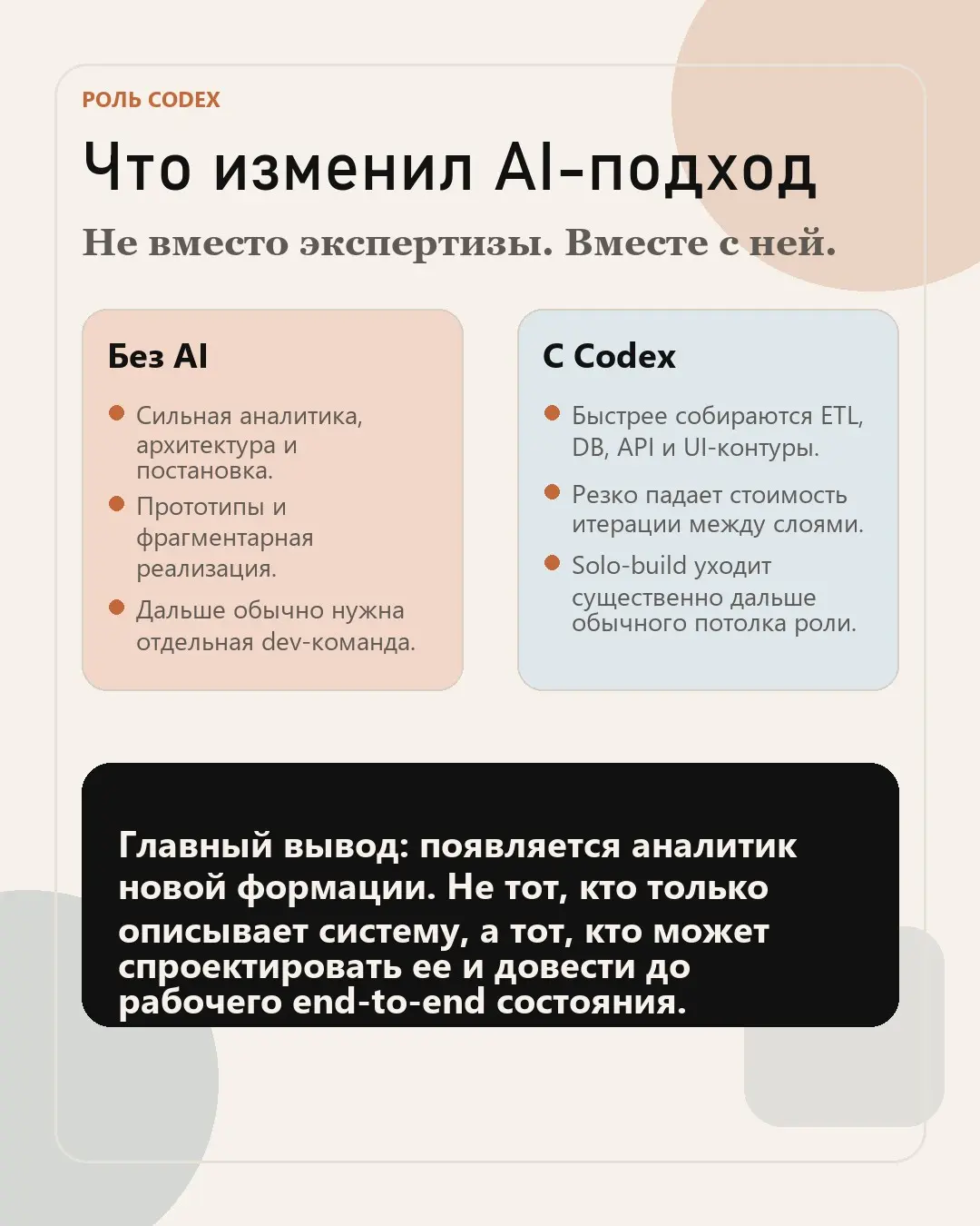 Где аналитика становится инженерией | Сетка — социальная сеть от hh.ru