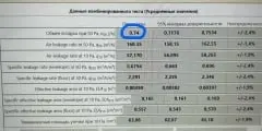 Когда вы вкладываетесь в строительство дома, важно одно: он должен быть тёплым, герметичным и без «сюрпризов» через пару лет | Сетка — социальная сеть от hh.ru