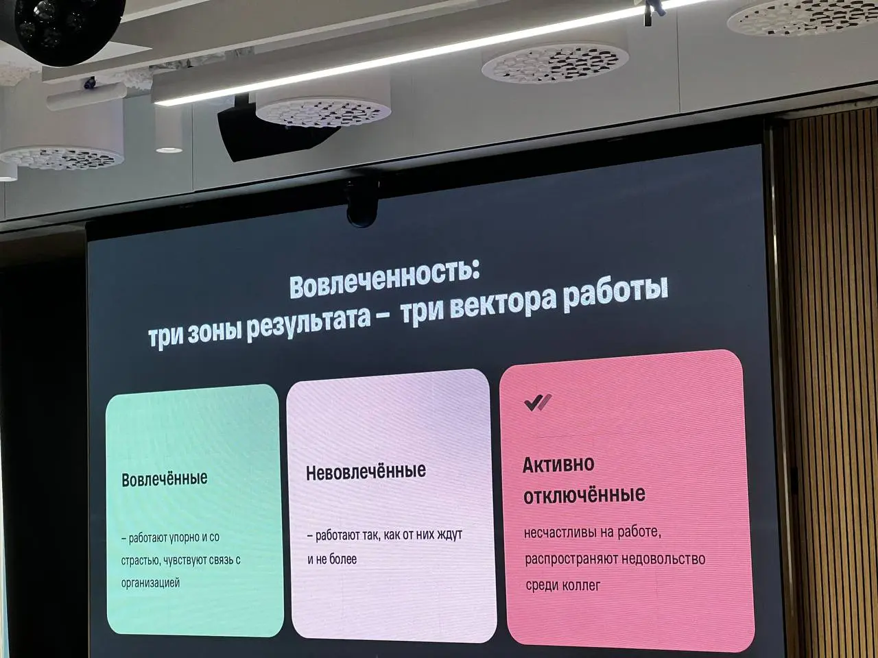 Слайды про вовлеченность | Сетка — социальная сеть от hh.ru