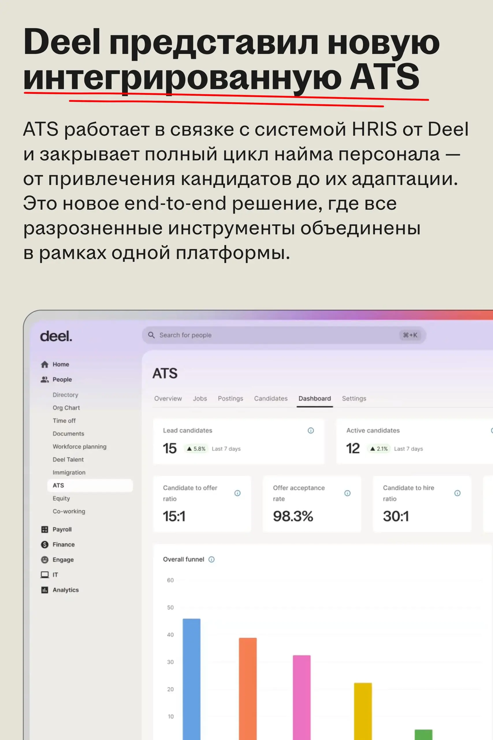 Deel анонсировал масштабное обновление платформы
Deel провёл ежегодную онлайн-конференцию The Big Deel 2026 | Сетка — социальная сеть от hh.ru