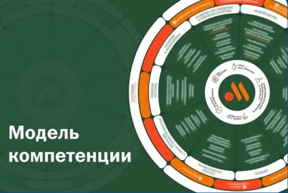 📊 Когда обычный документ становится страт инструментом | Сетка — социальная сеть от hh.ru