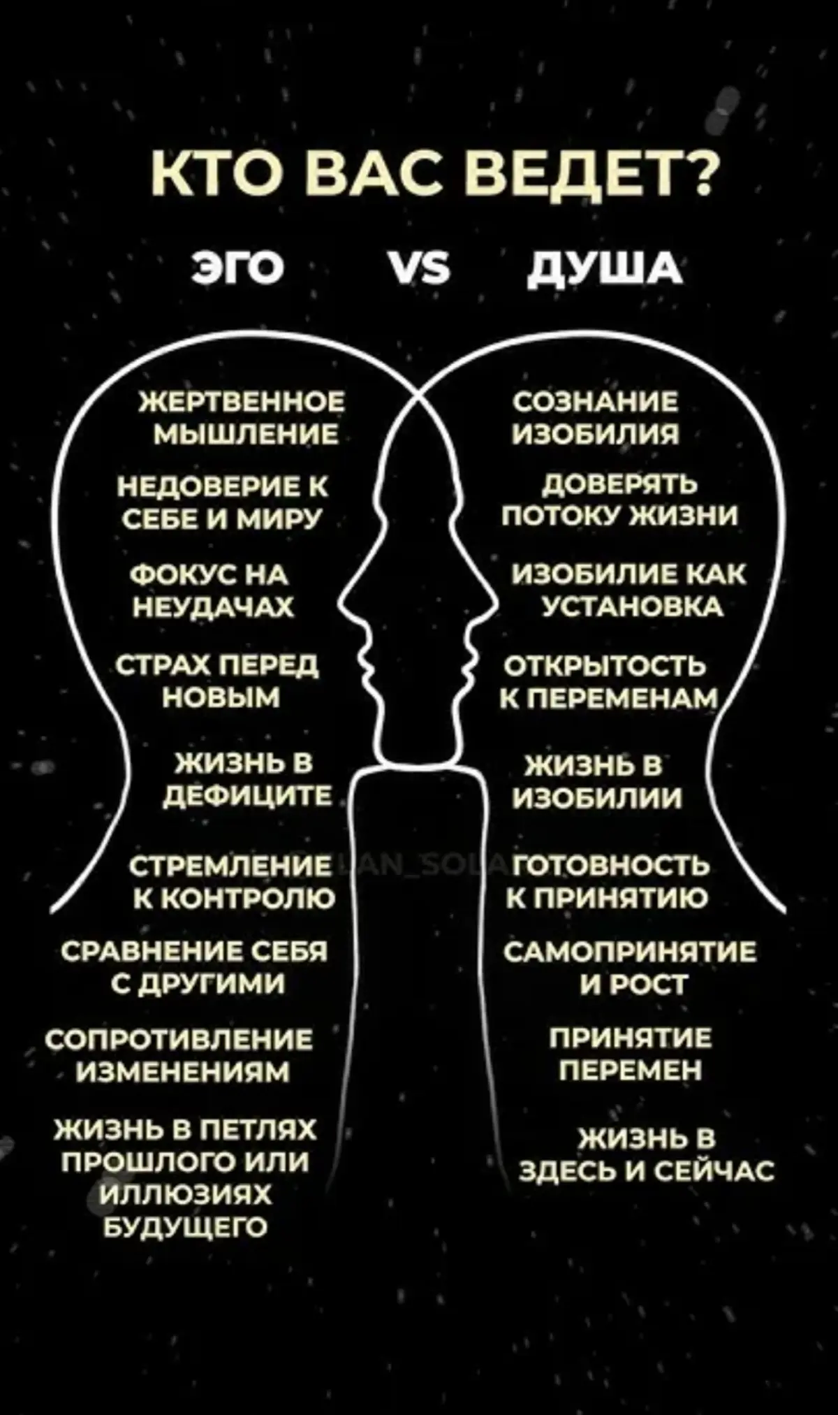 1 неделя 5 день
ТОЧКА ВХОДА "Я ЕСТЬ"
Только вы определяете, какой сегодня будет день. Теперь вы уже признали, что ВЫ ЕСТЬ И ТЕЛО, И ДУША | Сетка — социальная сеть от hh.ru