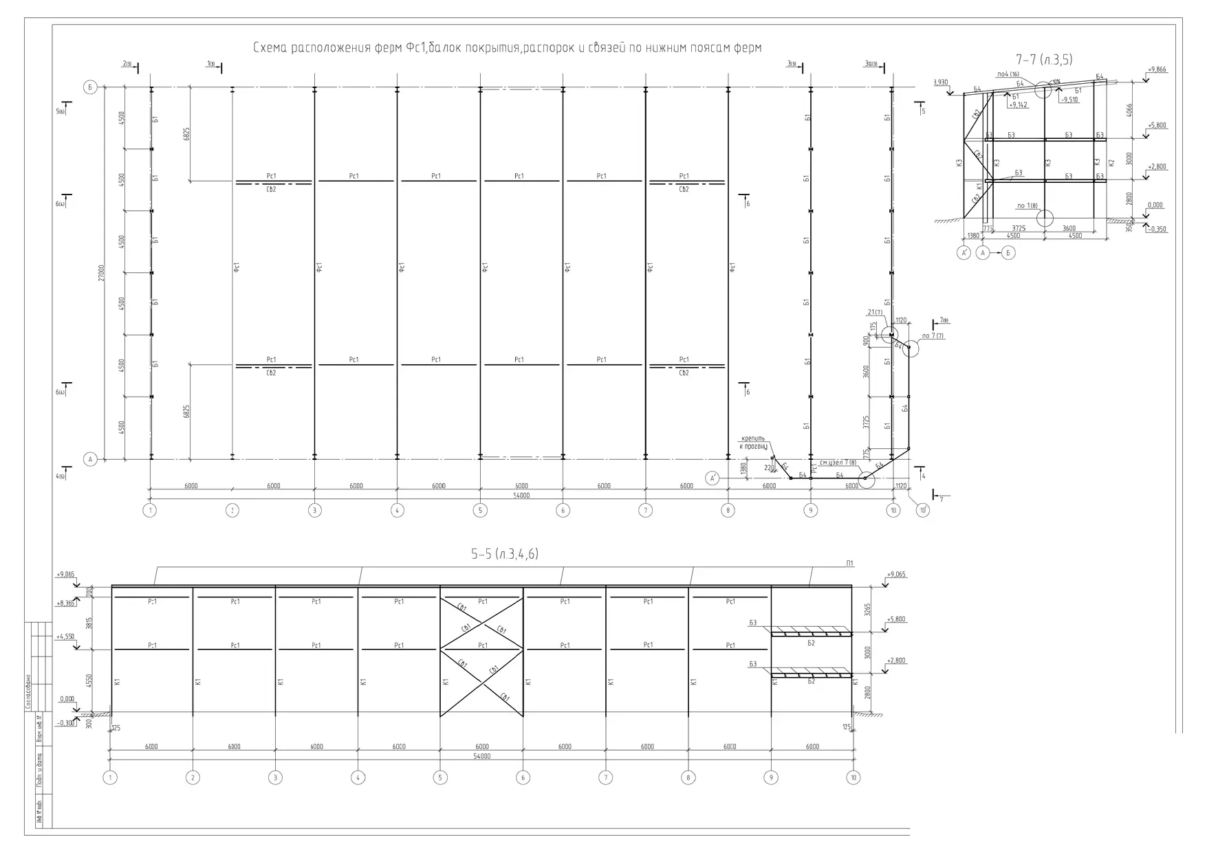 Александр Белоусов | Сетка — социальная сеть от hh.ru