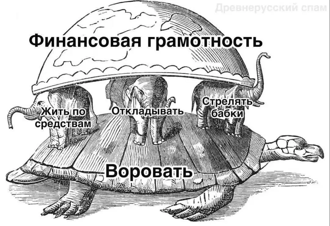Лже-лизинг или как создать видимость деловой активности | Сетка — социальная сеть от hh.ru