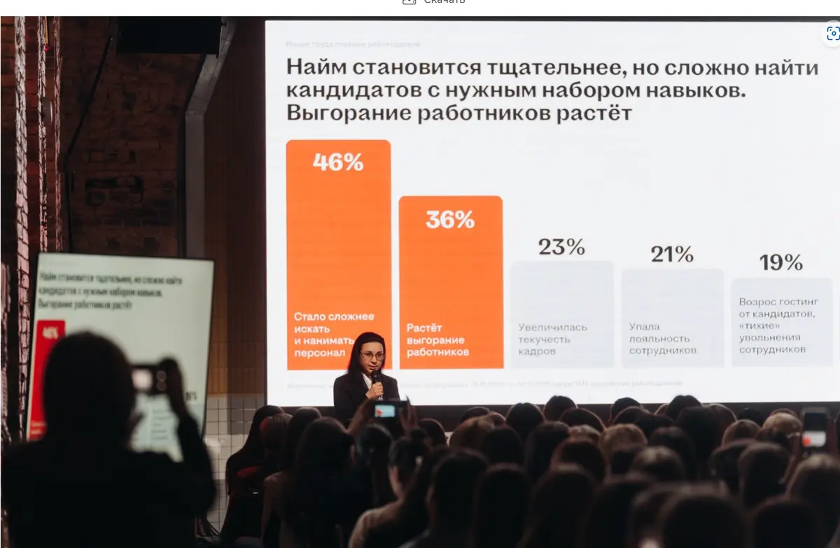 😍 Хочется в понедельник вечером чего-то приятного, а что может быть лучше, как не вспомнить, что-то хорошее, например, как команда 🔴 провела Product Day 2026 в Петербурге
В конце марта питерская коман... | Сетка — социальная сеть от hh.ru