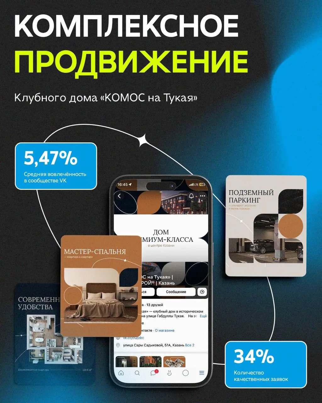 Выпустили кейс на Dprofile про продвижение ЖК премиум-класса. Раскрыли визуальный стиль, рассказали про эффективные форматы контента и рекламные инструменты | Сетка — социальная сеть от hh.ru