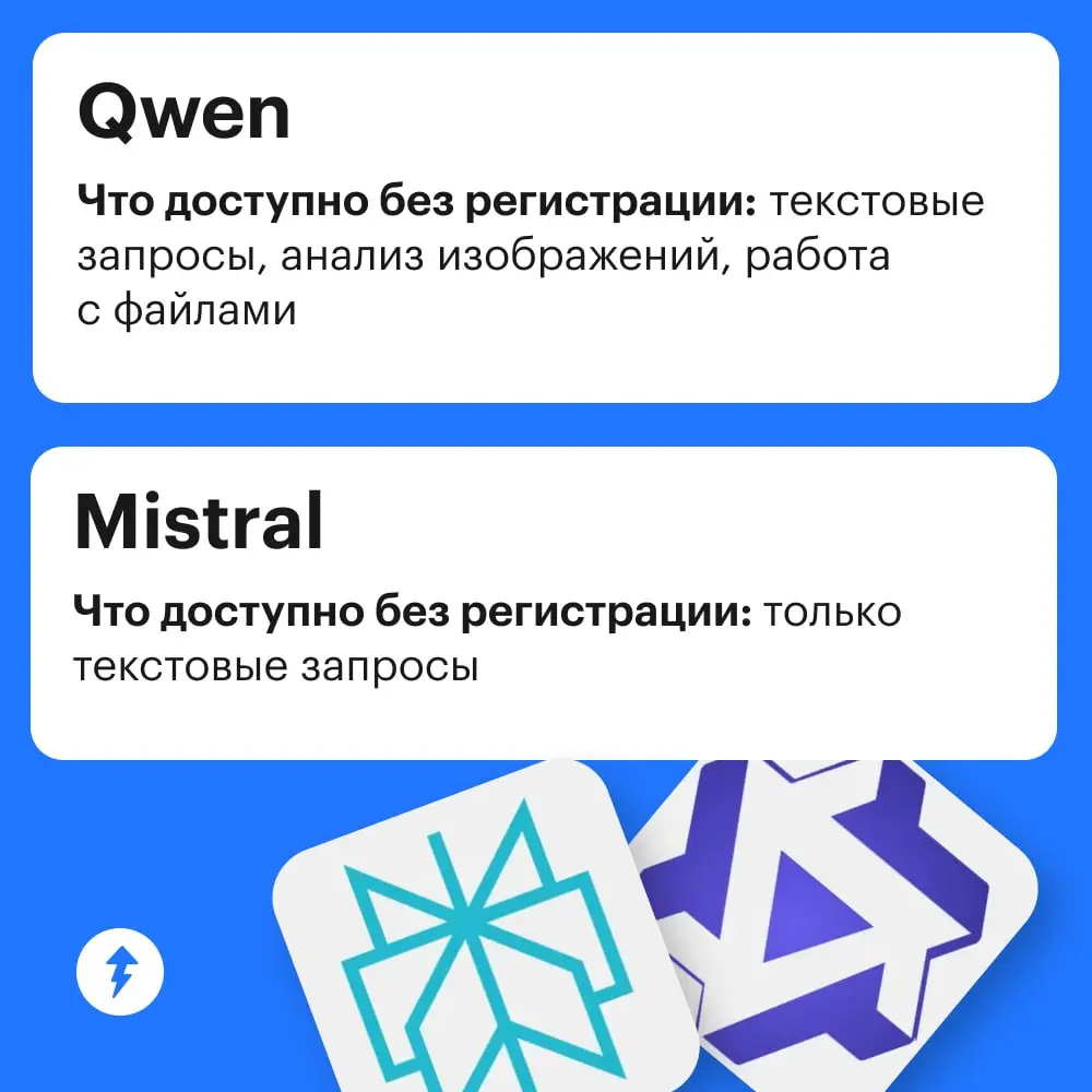 🌪 Этот пост оказался здесь не просто так.
⚙️ В каждой нейросети из подборки доступны текстовые запросы | Сетка — социальная сеть от hh.ru