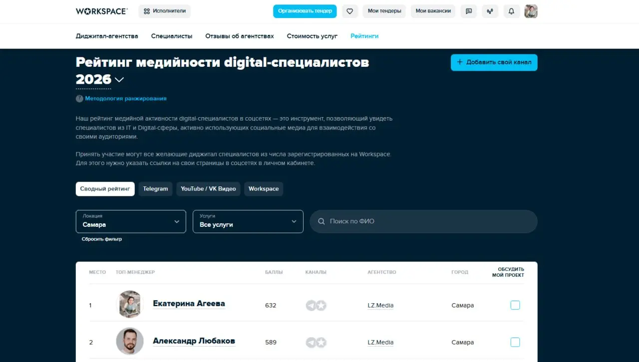 Безумству гениев поем мы песню!
По сложившейся (в гармошку) традиции делюсь интересными материалами от нашей команды LZ-гениев на разных площадках за последнее время:
1 | Сетка — социальная сеть от hh.ru