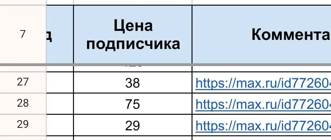 Давно вы видели такие цены на подписчика?
Стою любуюсь 😍
Скрин голубенький это проект репетитора, желтенький – психолог.
За целевой аудиторией по прекрасной цене, велком в личку.
Одно место | Сетка — социальная сеть от hh.ru