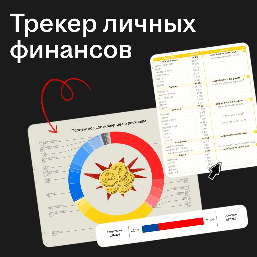 Только соберёшься слетать на Мальдивы, а все деньги опять ушли на капуч и вкусняшки… 🫠
Понимаем, сами такие 🤨 Поэтому вместо «надо меньше тратить» сделали норм инструмент, который помогает следить за ... | Сетка — социальная сеть от hh.ru