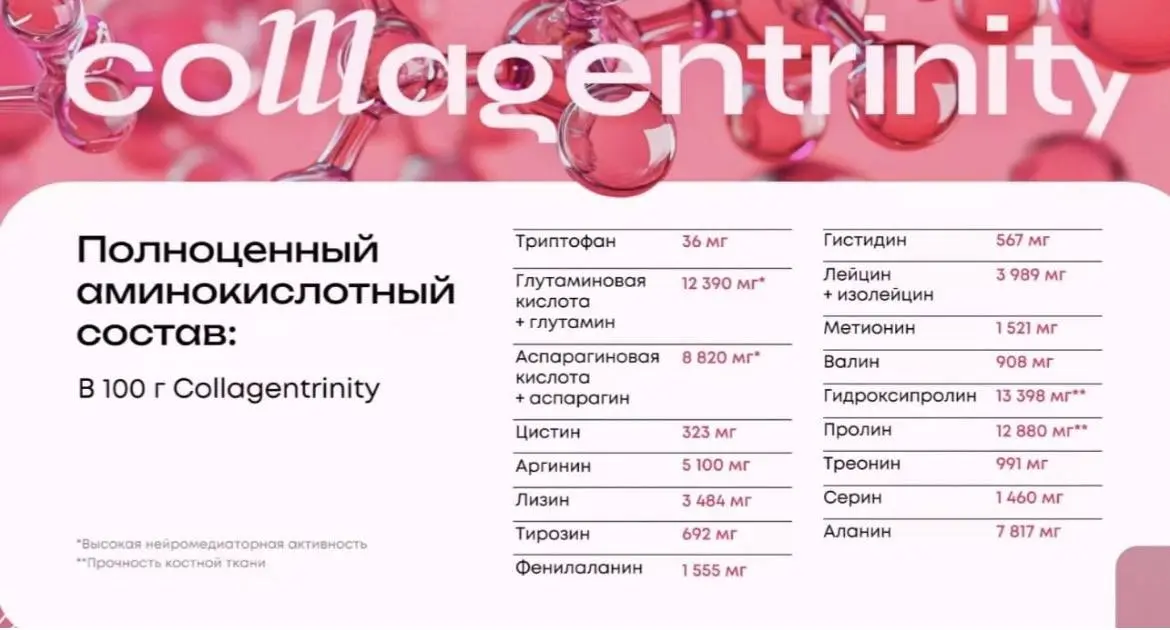 СМЕРТЬ из-за проблем сердечно- сосудистой системы на 1 месте…
Коллаген – ключевой белок для здоровья сосудов. Он обеспечивает их прочность, эластичность и способность выдерживать перепады давления | Сетка — социальная сеть от hh.ru