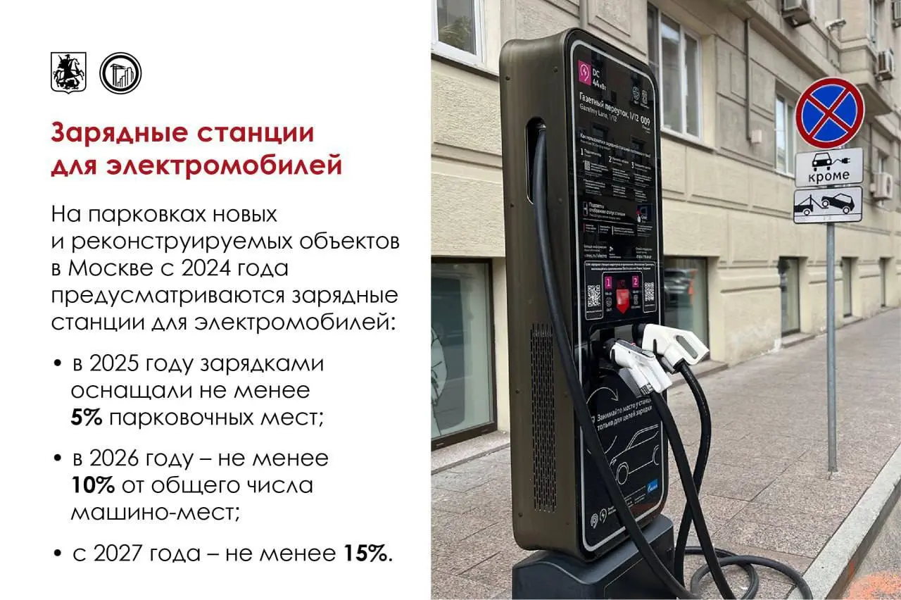 ⭕️ Фиксируем главное: разъяснили актуальные требования к проектированию в столице
Вместе с Мосгосстройнадзором подготовили письмо для застройщиков и экспертных организаций, в котором напомнили об акту... | Сетка — социальная сеть от hh.ru