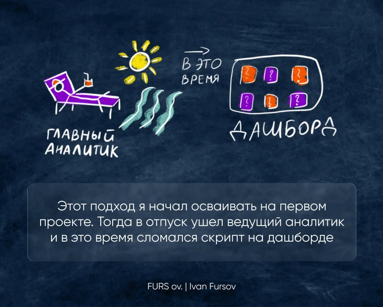 Сначала нужно понять ЧТО делать, затем КАК делать, а потом уже ДЕЛАТЬ
Этот подход я начал осваивать на первом проекте. Тогда в отпуск ушел ведущий аналитик и в это время сломался скрипт на дашборде | Сетка — социальная сеть от hh.ru