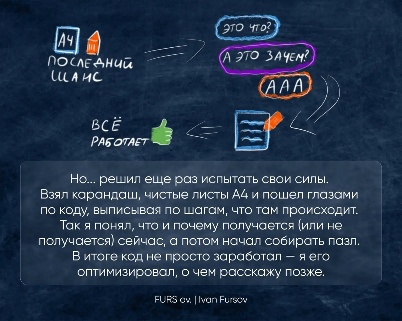 Сначала нужно понять ЧТО делать, затем КАК делать, а потом уже ДЕЛАТЬ
Этот подход я начал осваивать на первом проекте. Тогда в отпуск ушел ведущий аналитик и в это время сломался скрипт на дашборде | Сетка — социальная сеть от hh.ru