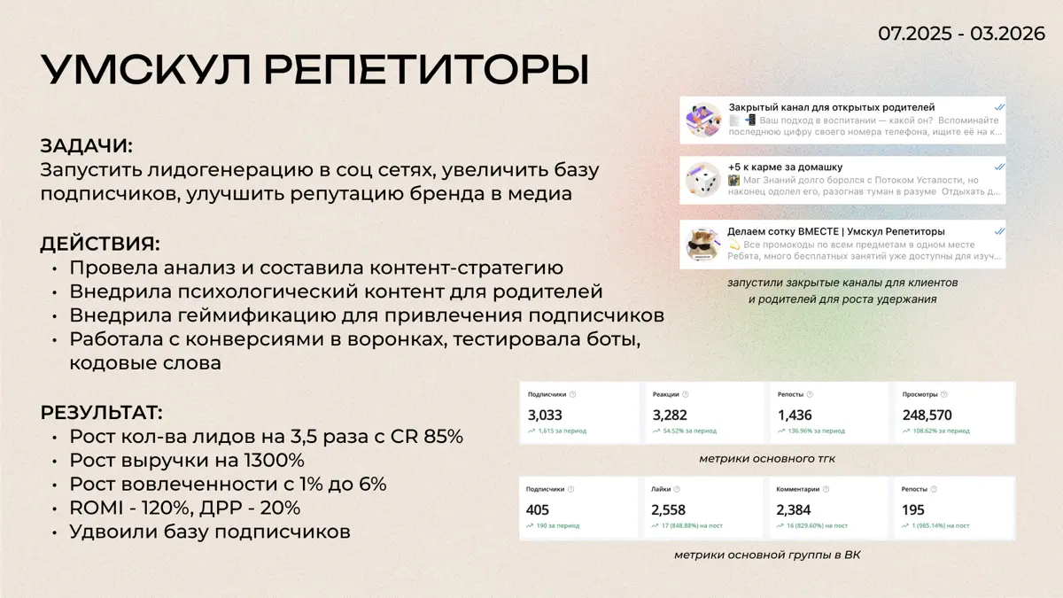 Как выглядит продающее портфолио? | Сетка — социальная сеть от hh.ru
