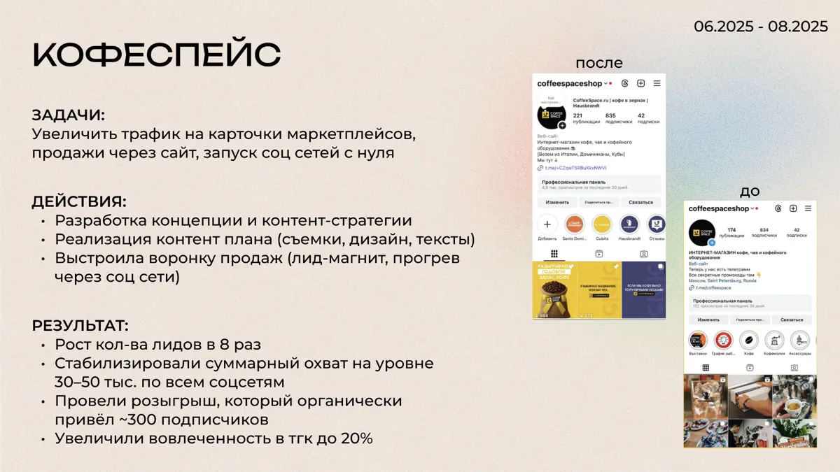 Как выглядит продающее портфолио? | Сетка — социальная сеть от hh.ru