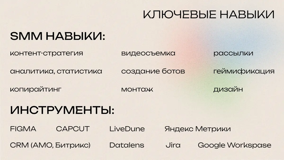 Как выглядит продающее портфолио? | Сетка — социальная сеть от hh.ru