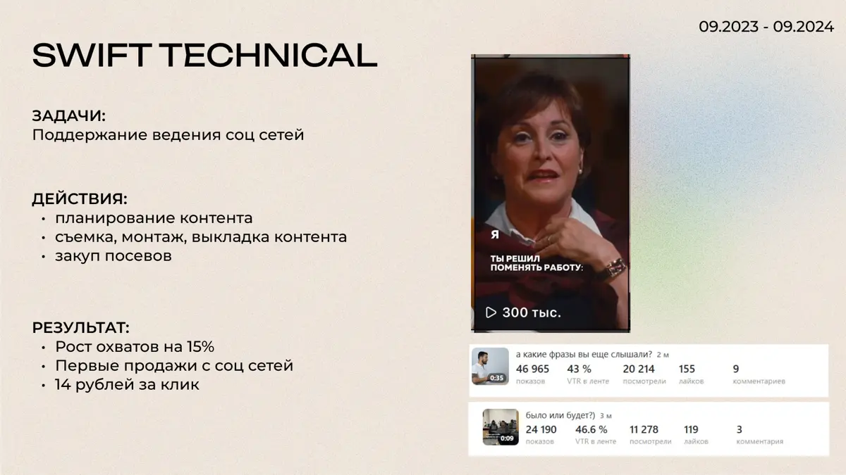 Как выглядит продающее портфолио? | Сетка — социальная сеть от hh.ru