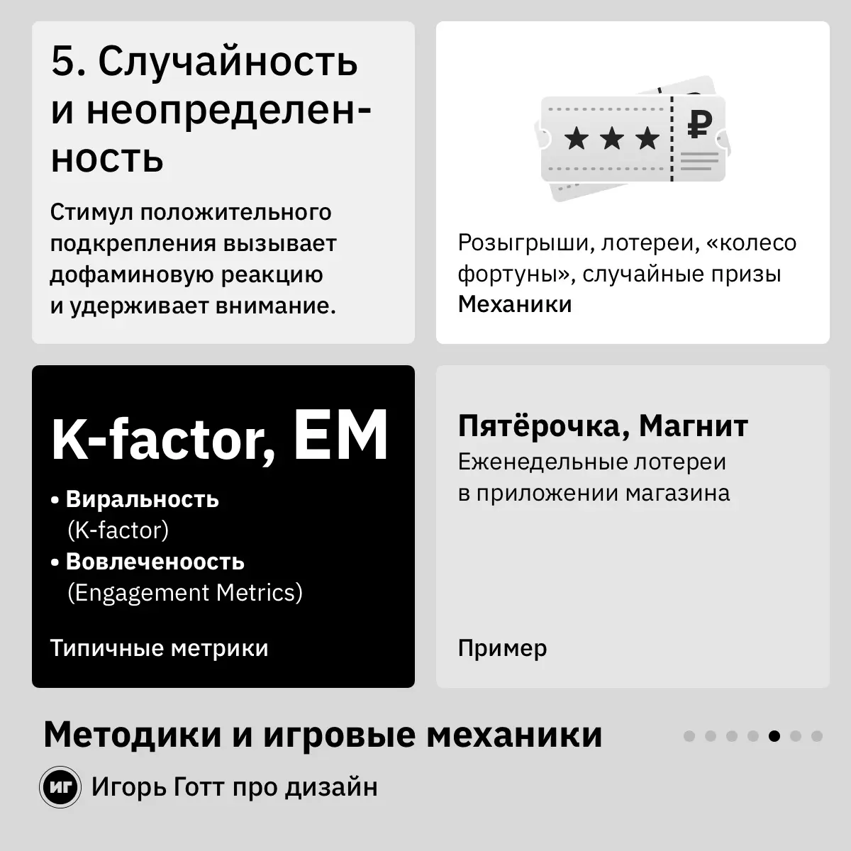 Методики и игровые механики (5/7) | Сетка — социальная сеть от hh.ru