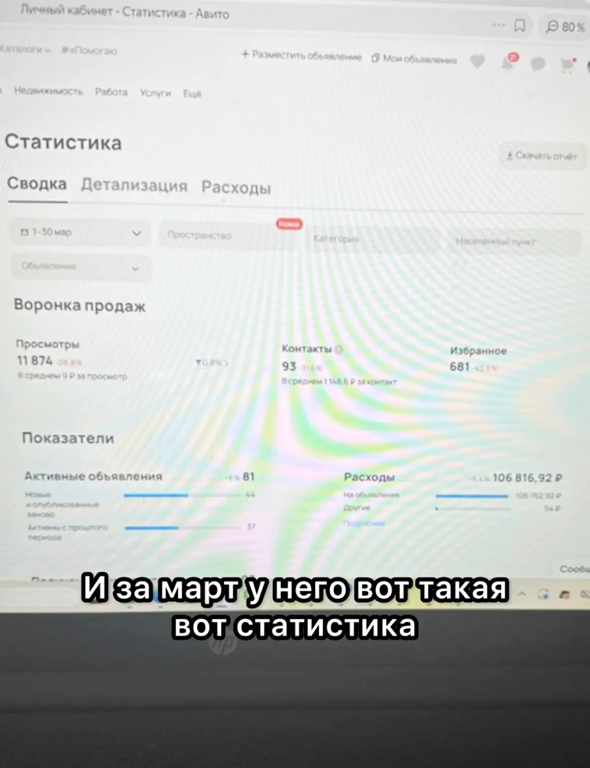 Продвижение на Авито. Клиент спустил 70.000 рублей в пустую | Сетка — социальная сеть от hh.ru