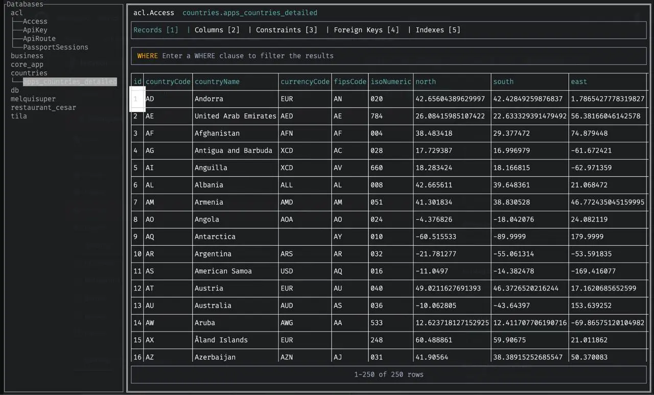 Репозиторий дня: LazySQL
LazySQL – кроссплатформенный TUI инструмент управления базами данных, написанный на Go | Сетка — социальная сеть от hh.ru