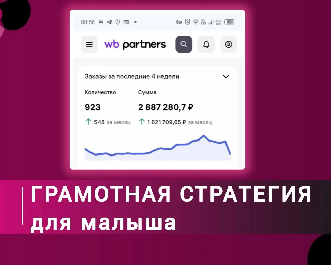 Привет!
Я — эксперт по ведению кабинетов на Wildberries.
Покажу, как вывести продажи на новый уровень — даже если у вас маленький магазин | Сетка — социальная сеть от hh.ru