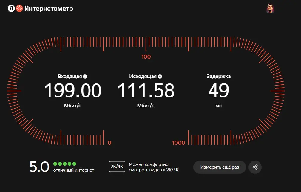 Скорость с ППН и без него | Сетка — социальная сеть от hh.ru