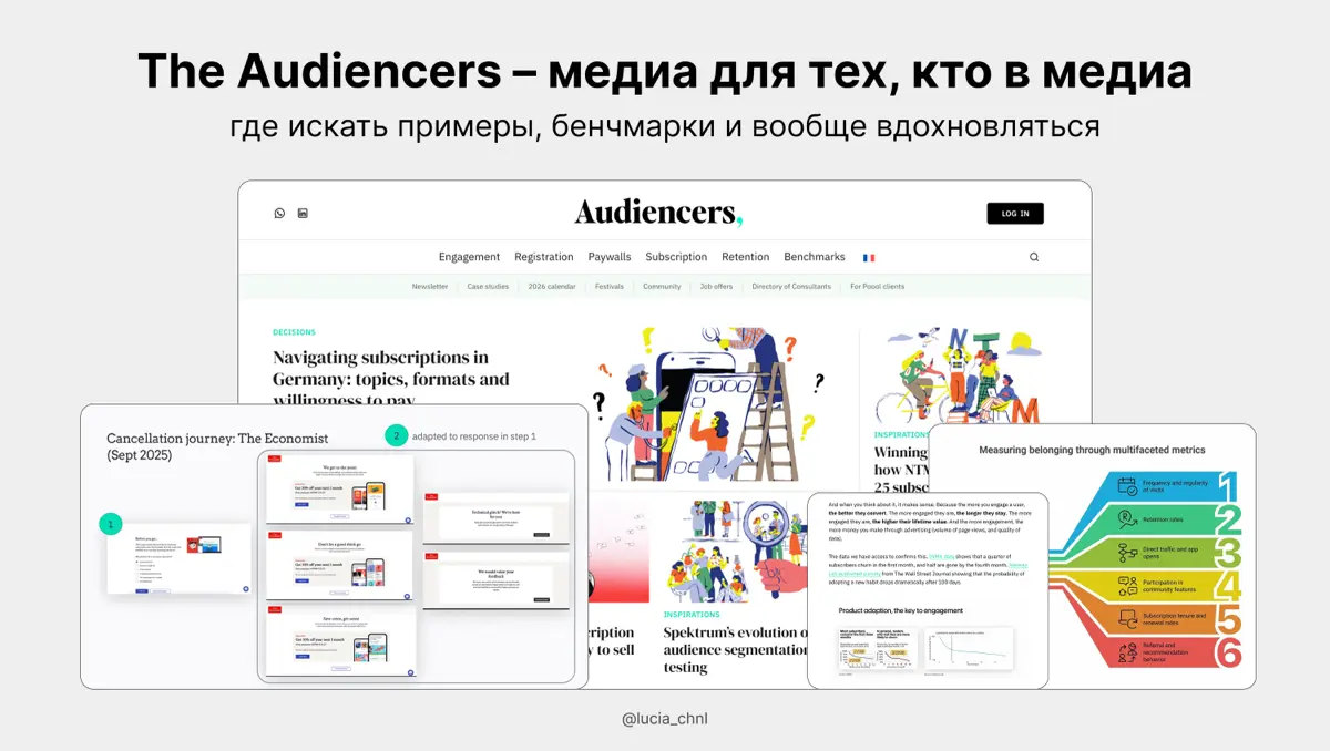 бренд-медиа для других медиа | Сетка — социальная сеть от hh.ru