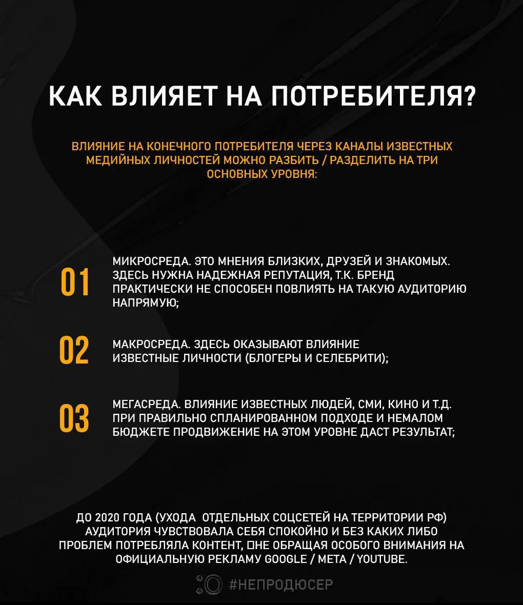 Друзья, привет! Знаете ли Вы что такое Influence marketing? | Сетка — социальная сеть от hh.ru