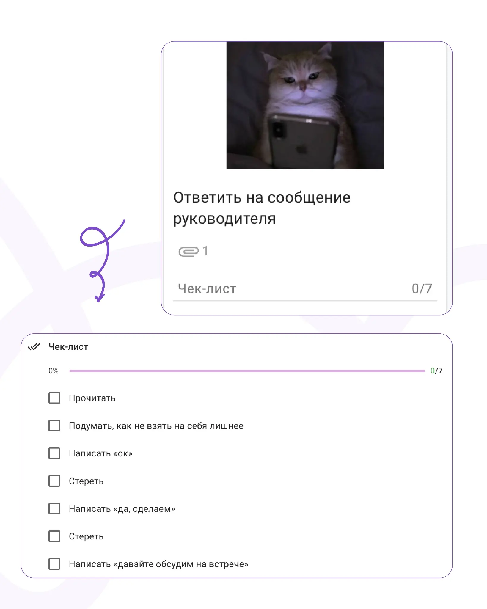 Как выглядит настоящая декомпозиция задач | Сетка — социальная сеть от hh.ru