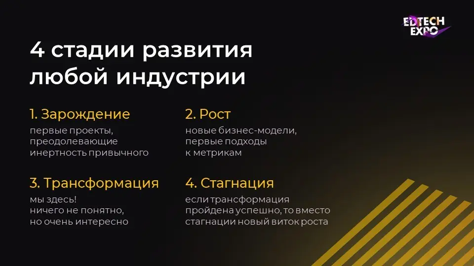 Трансформация EdTech. Я предупреждала год назад! | Сетка — социальная сеть от hh.ru