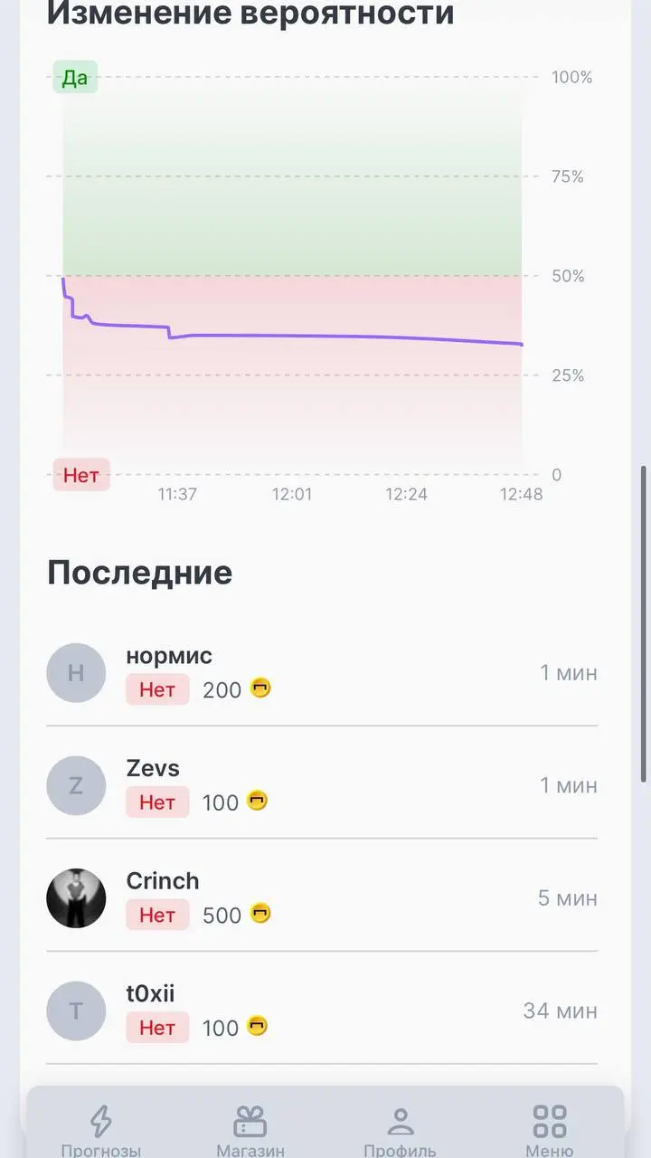 💣 Лига Ставок запустила платформу прогнозов Liga Market!
Это не шутка, а бесплатный и легальный (!) аналог Polymarket | Сетка — социальная сеть от hh.ru