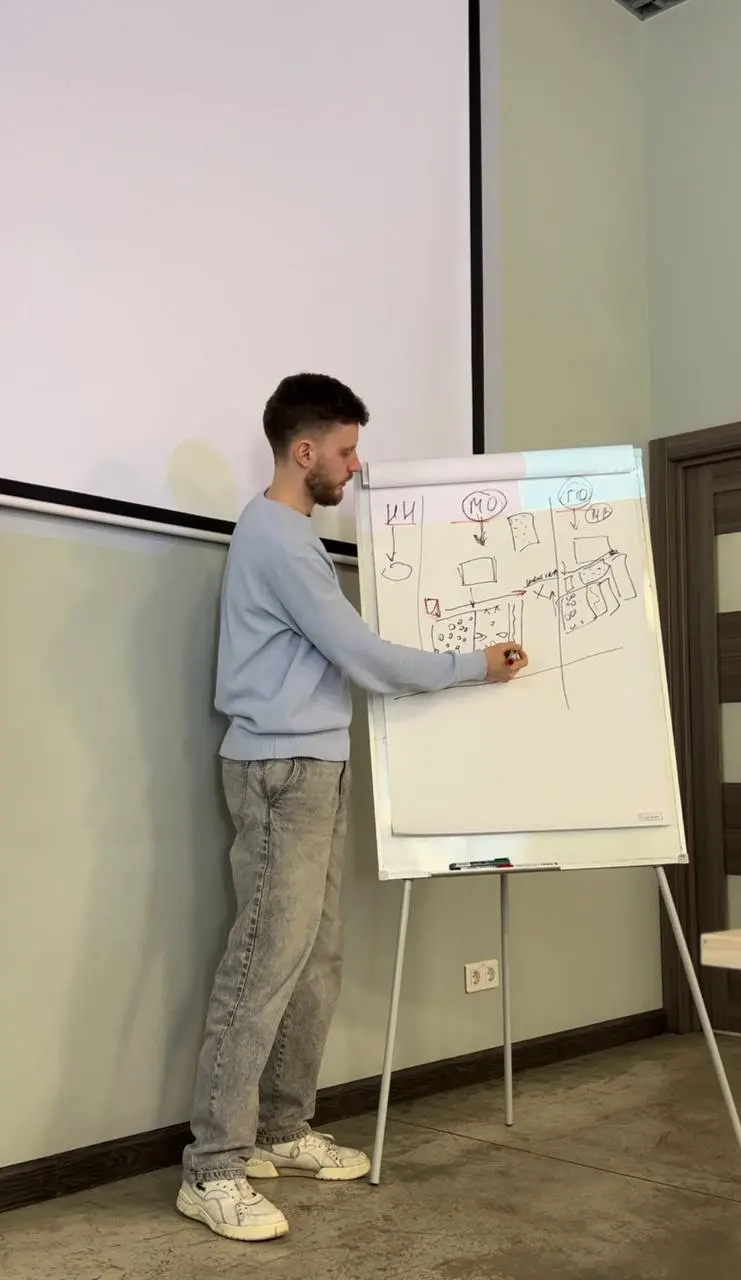 Обучение навыку работы с текстовыми нейросетями - Часть 1 | Сетка — социальная сеть от hh.ru