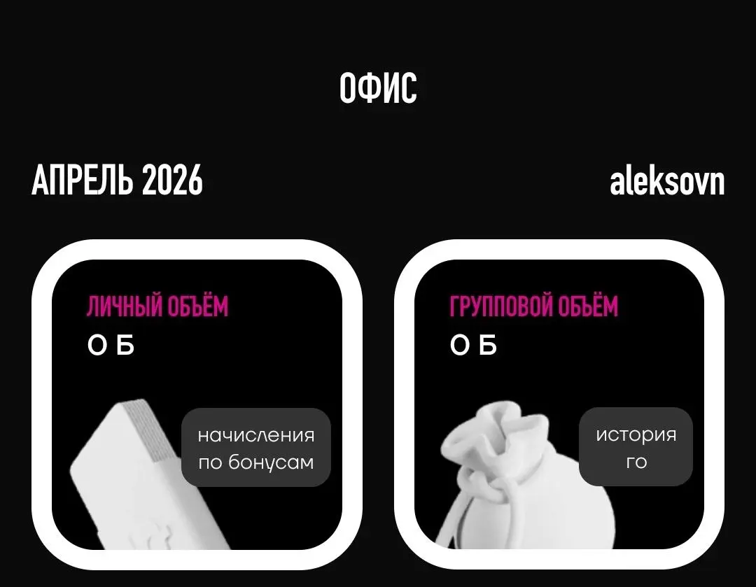 Мы обнулились | Сетка — социальная сеть от hh.ru