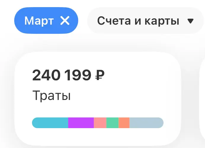 ДЕНЬ 6/365. Итоги первого рывка
Когда переходишь в новую профессию, очень нужна подушка безопасности.💵
Я не шучу. И сейчас покажу почему.
За эти дни я потратила 240 000 ₽ | Сетка — социальная сеть от hh.ru