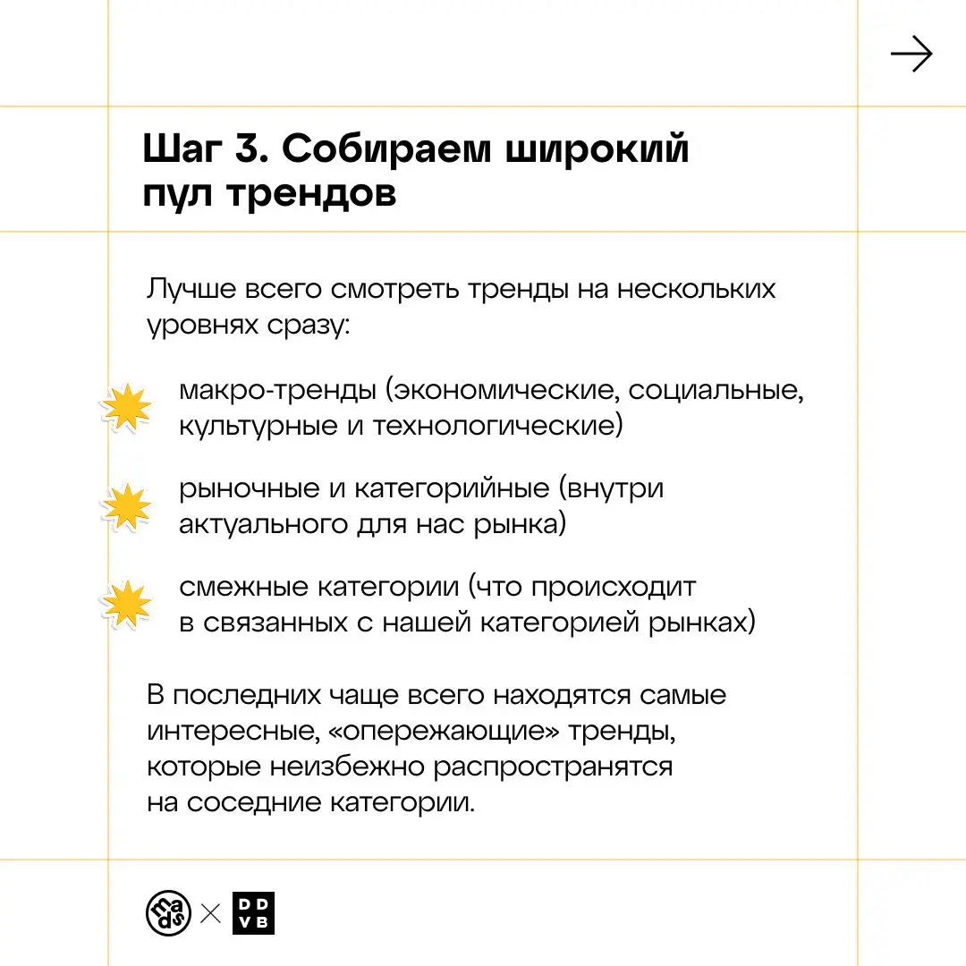 🟨 Как не утонуть в графиках и вынырнуть с инсайтом
Рынок и тренды — это пазл из двух половинок. По отдельности каждая штука вроде полезная, но картинка складывается, только когда соединяешь их вместе | Сетка — социальная сеть от hh.ru
