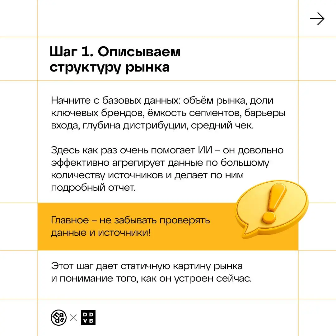 🟨 Как не утонуть в графиках и вынырнуть с инсайтом
Рынок и тренды — это пазл из двух половинок. По отдельности каждая штука вроде полезная, но картинка складывается, только когда соединяешь их вместе | Сетка — социальная сеть от hh.ru