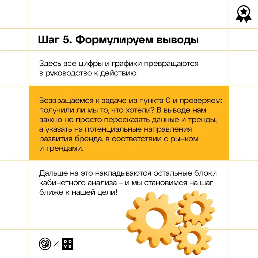 🟨 Как не утонуть в графиках и вынырнуть с инсайтом
Рынок и тренды — это пазл из двух половинок. По отдельности каждая штука вроде полезная, но картинка складывается, только когда соединяешь их вместе | Сетка — социальная сеть от hh.ru