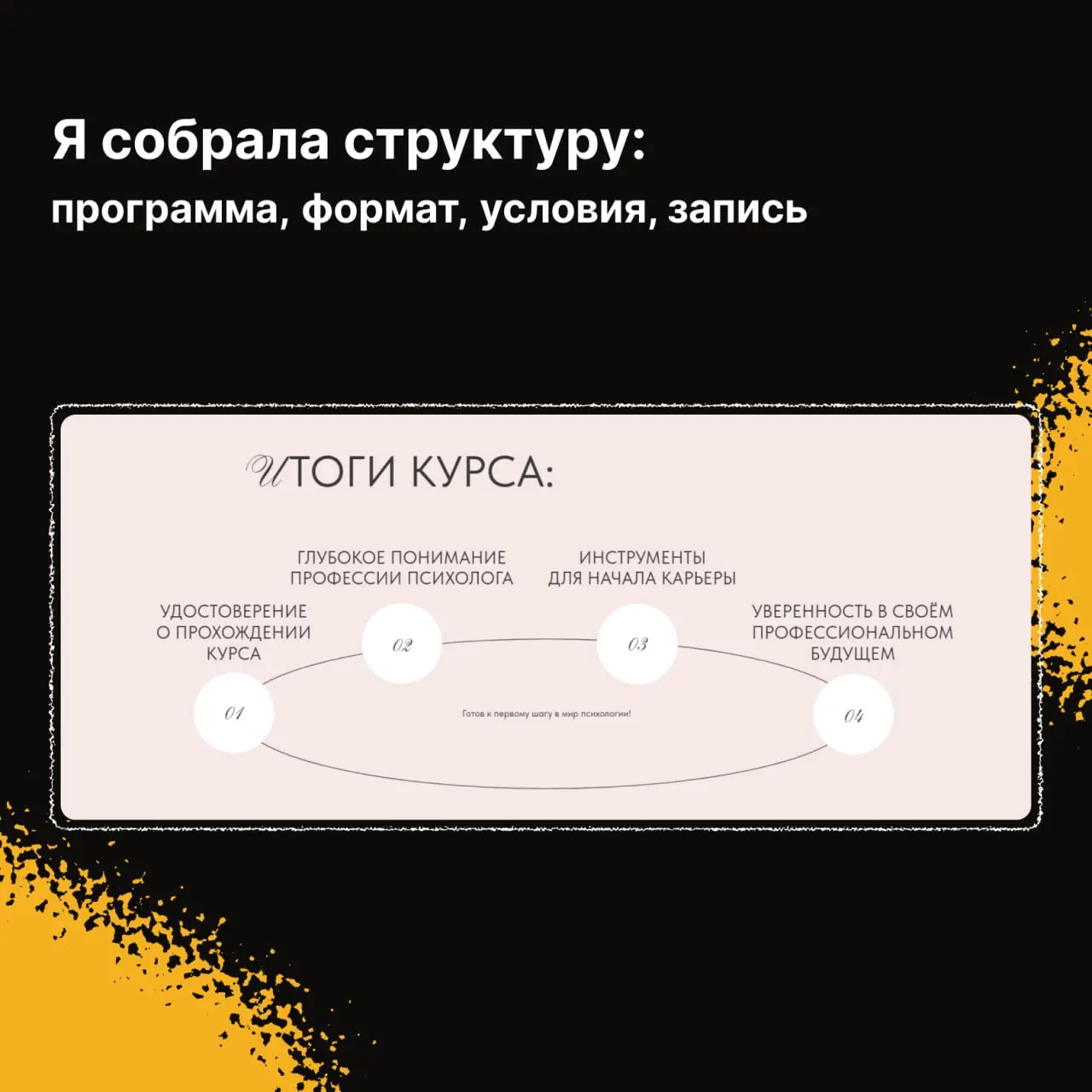Курс может быть готов.
Но без понятной страницы всё приходится объяснять вручную.
В этом проекте мы собрали страницу курса, которая решает эту задачу.
Листайте кейс 👇
👉🏻 Подробнее | Сетка — социальная сеть от hh.ru