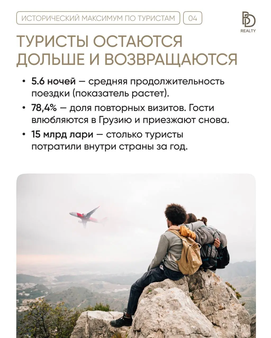 Грузия пробила исторический рекорд по туристам 📈
За 2025 год страна приняла рекордные 5,5 миллиона туристов (и 7,8 млн визитов всего) | Сетка — социальная сеть от hh.ru
