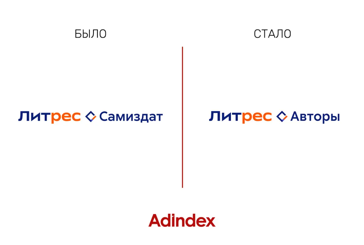Два бренд-повода включить говномет 1 апреля | Сетка — социальная сеть от hh.ru