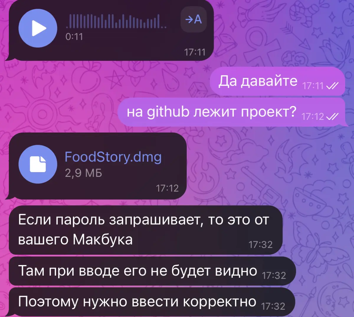 Когда ТЕСТОВОЕ ЗАДАНИЕ может стоить вам безопасности :/ | Сетка — социальная сеть от hh.ru