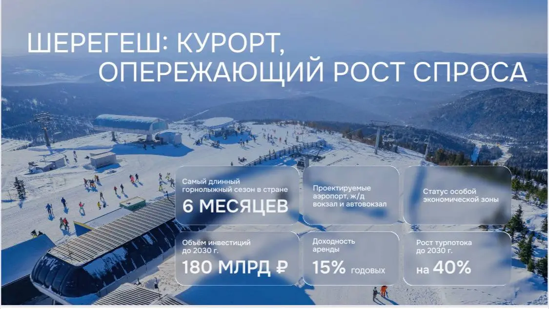 🚀 Стартуют продажи в Шерегеш Курорте — всесезонный хаб России !❄️🏔️✨
Почему это топ-инвестиция?
✅ Самый длинный горнолыжный сезон — целых 6 месяцев снега и трасс для всех уровней | Сетка — социальная сеть от hh.ru