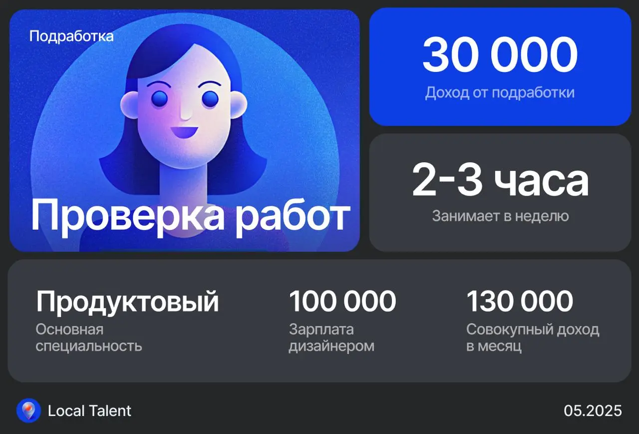 Сколько зарабатывает продуктовый дизайнер, проверяя работы на курсе
Проверяю работы студентов на онлайн-курсе по тильде, веб и графическому дизайну
Расскажи, как это происходит
подключена к платформе,... | Сетка — социальная сеть от hh.ru