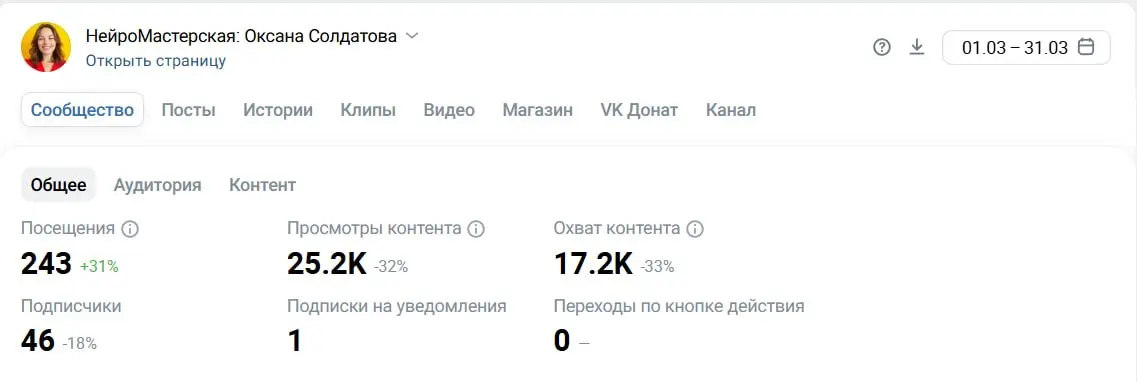 ПОЧЕМУ Я БРОСИЛА ВЕСТИ ВК РУКАМИ
Я долгое время была уверена, что присутствие на разных площадках, это просто копипаст
Ну, а что? Это на первый взгляд, быстро и просто
Написала пост в телеграм/MAX → с... | Сетка — социальная сеть от hh.ru