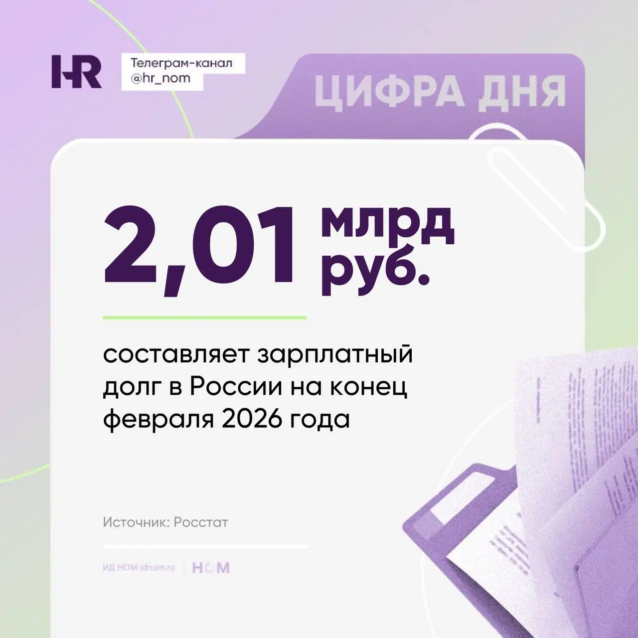 Работодатели задолжали сотрудникам 2,01 млрд руб. зарплат
За месяц сумма выросла на 8,3%, а за год – в 1,7 раза, по данным Росстата.
▶️Больше половины долгов (65,6% ) тянутся еще с 2025 года | Сетка — социальная сеть от hh.ru
