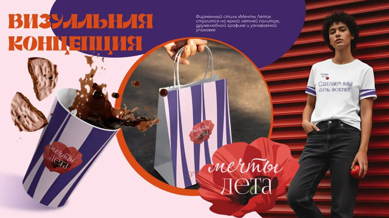 Наш уже постоянный заказчик «Мечты лета» заказал конкурсную презентацию на оператора общественного пространства.
Сроки были крайне сжатыми | Сетка — социальная сеть от hh.ru