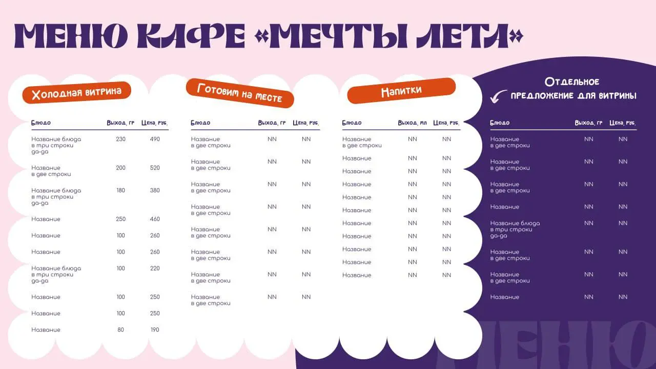 Наш уже постоянный заказчик «Мечты лета» заказал конкурсную презентацию на оператора общественного пространства.
Сроки были крайне сжатыми | Сетка — социальная сеть от hh.ru