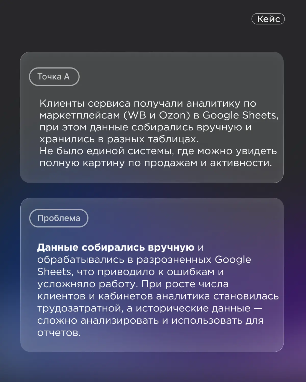 Кейс: Автоматизация аналитики маркетплейсов | Сетка — социальная сеть от hh.ru